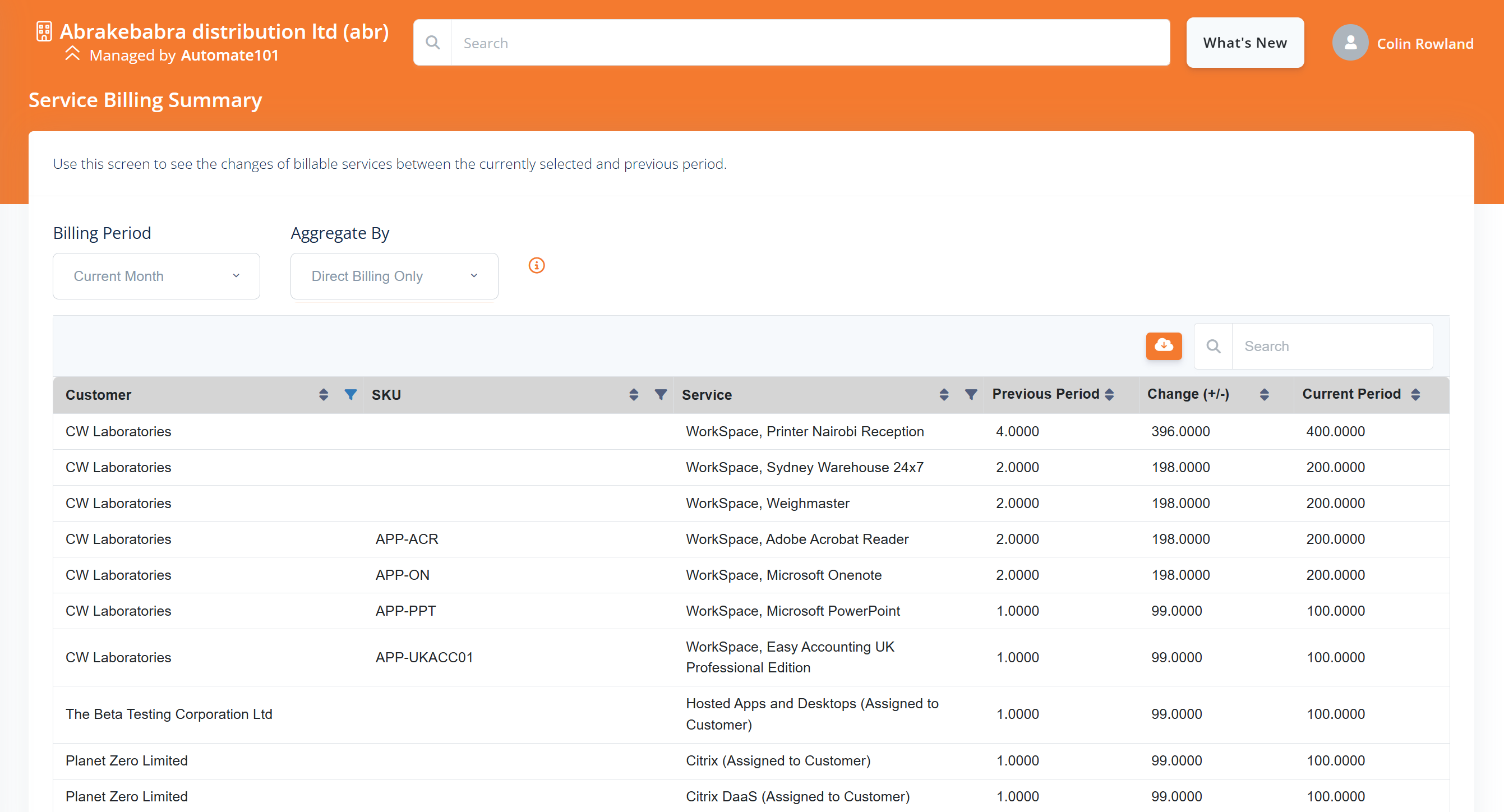 Billing integrations and tracking for multi-tenant DaaS environments