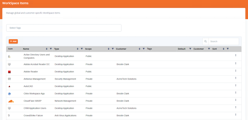 Workspace item representing an Entra ID group for assignment