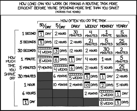 xkcd comic
